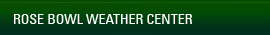 Weather